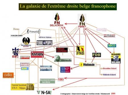 LA BETE EST TOUJOURS LA !